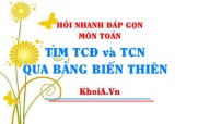 Tìm TCĐ và TCN qua bảng biến thiên? Toán lớp 12 - Hỏi nhanh đáp gọn